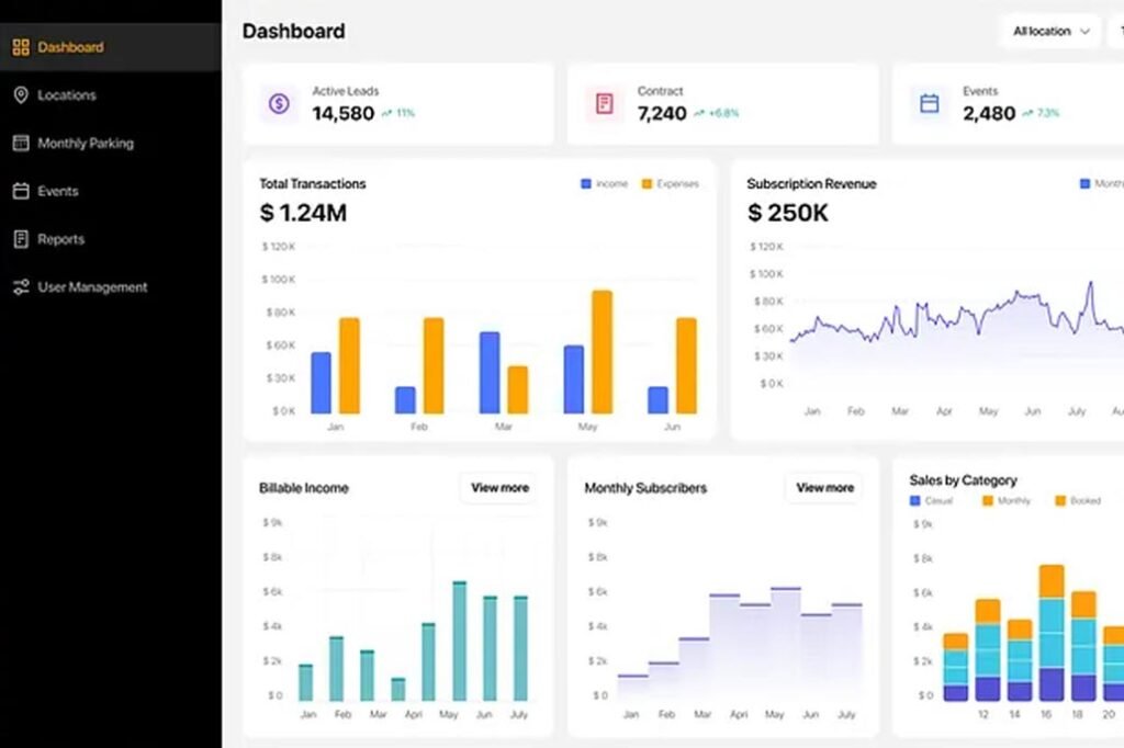 Property Management with Register2Park (R2Park) 1 R2Park PROPERTY MANAGER DASHBOARD